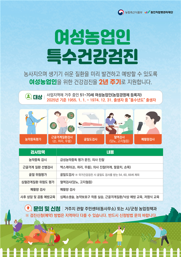 장수군, 여성농업인 특수건강검진 신청접수