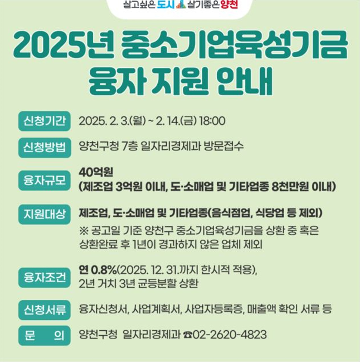 양천구, 중소기업·소상공인에 40억 융자 지원…연 0.8% 초저금리