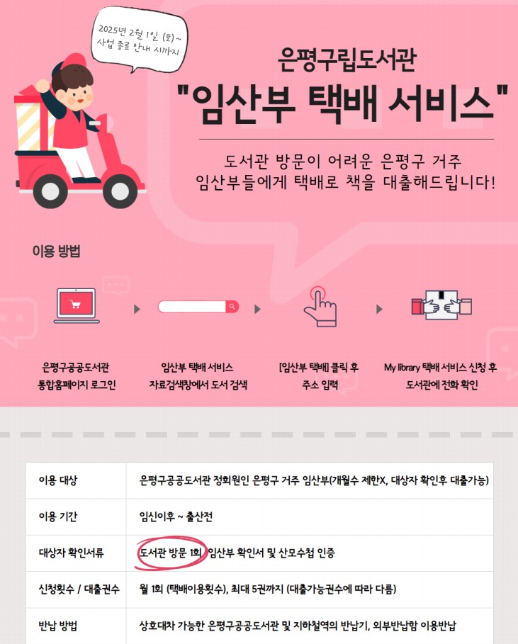 “책 배달 왔습니다!”…은평구, 임산부 택배 대출 서비스 시행