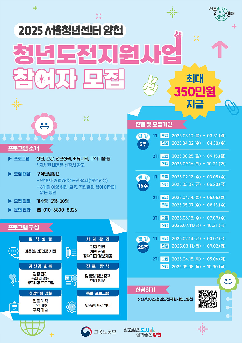 양천구, ‘구직 단념’ 청년 사회진출 돕는다…최대 350만원 지원