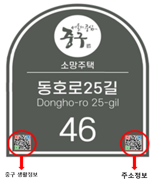 서울 중구, ‘건축물 네이밍 사업’으로 100개 건물에 새 이름 붙인다