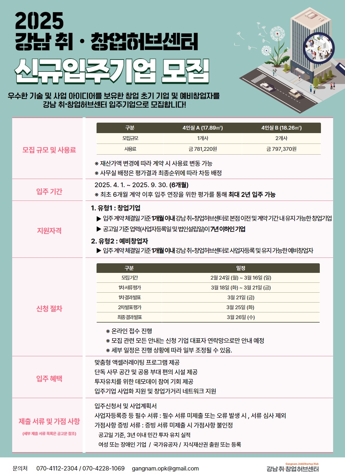 강남구, 창업 초기 기업 성장 돕는 ‘강남 취·창업허브센터’ 입주기업 모집