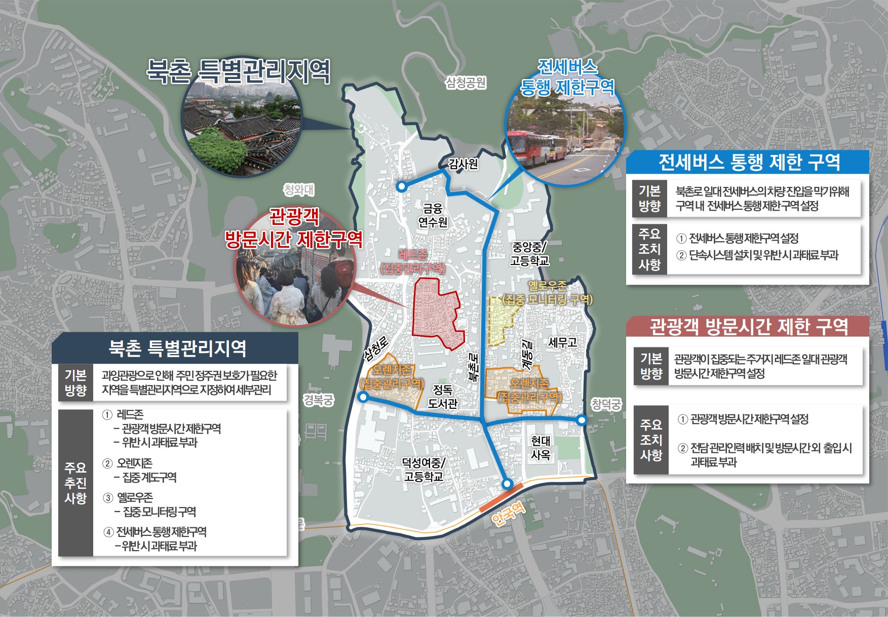 3월부터 북촌 관광객 방문 제한… 위반하면 과태료 문다