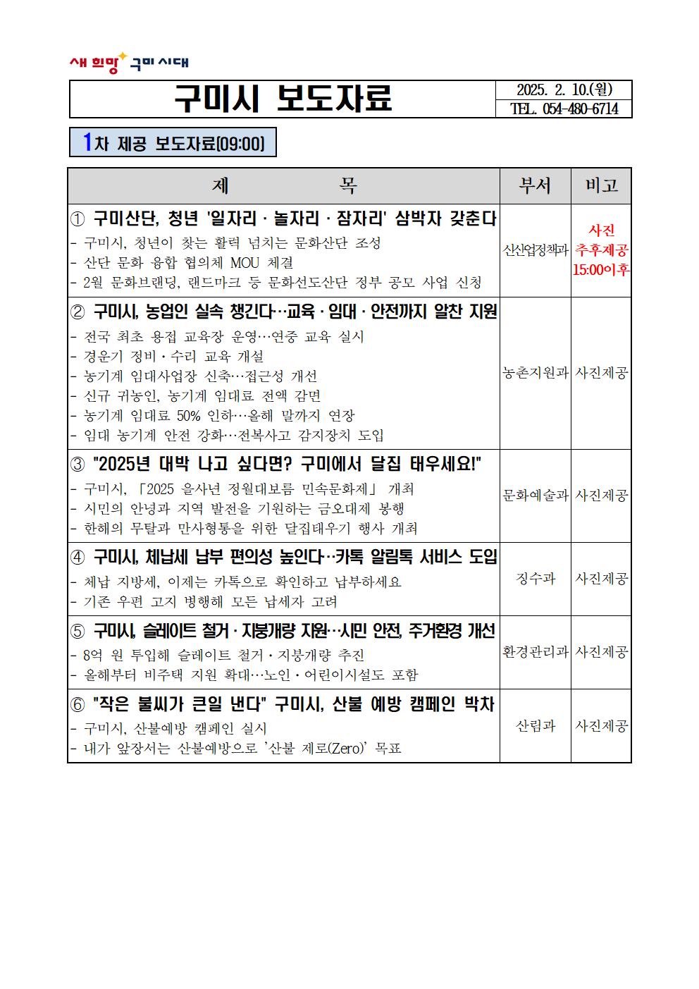 2025년 대박 나고 싶다면? 구미에서 달집 태우세요!
