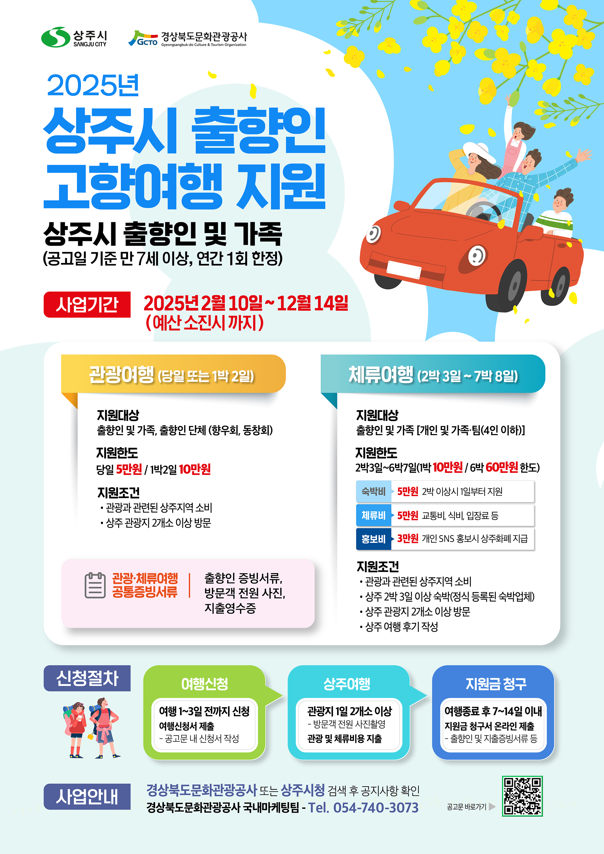 고향 여행, 경비 걱정은 덜고 추억은 가득