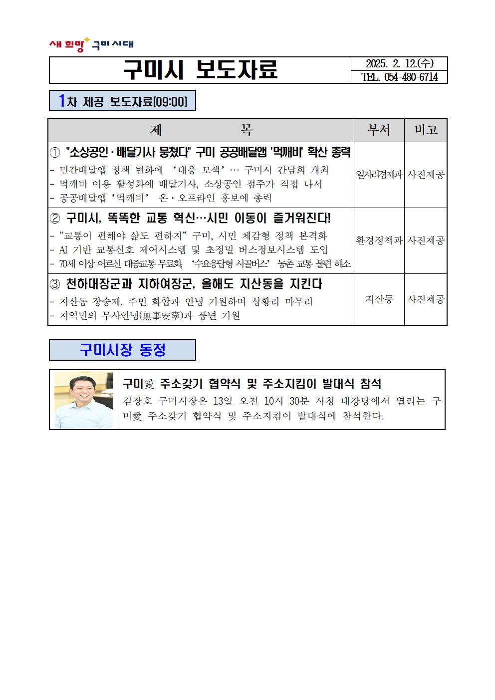 천하대장군과 지하여장군, 올해도 지산동을 지킨다