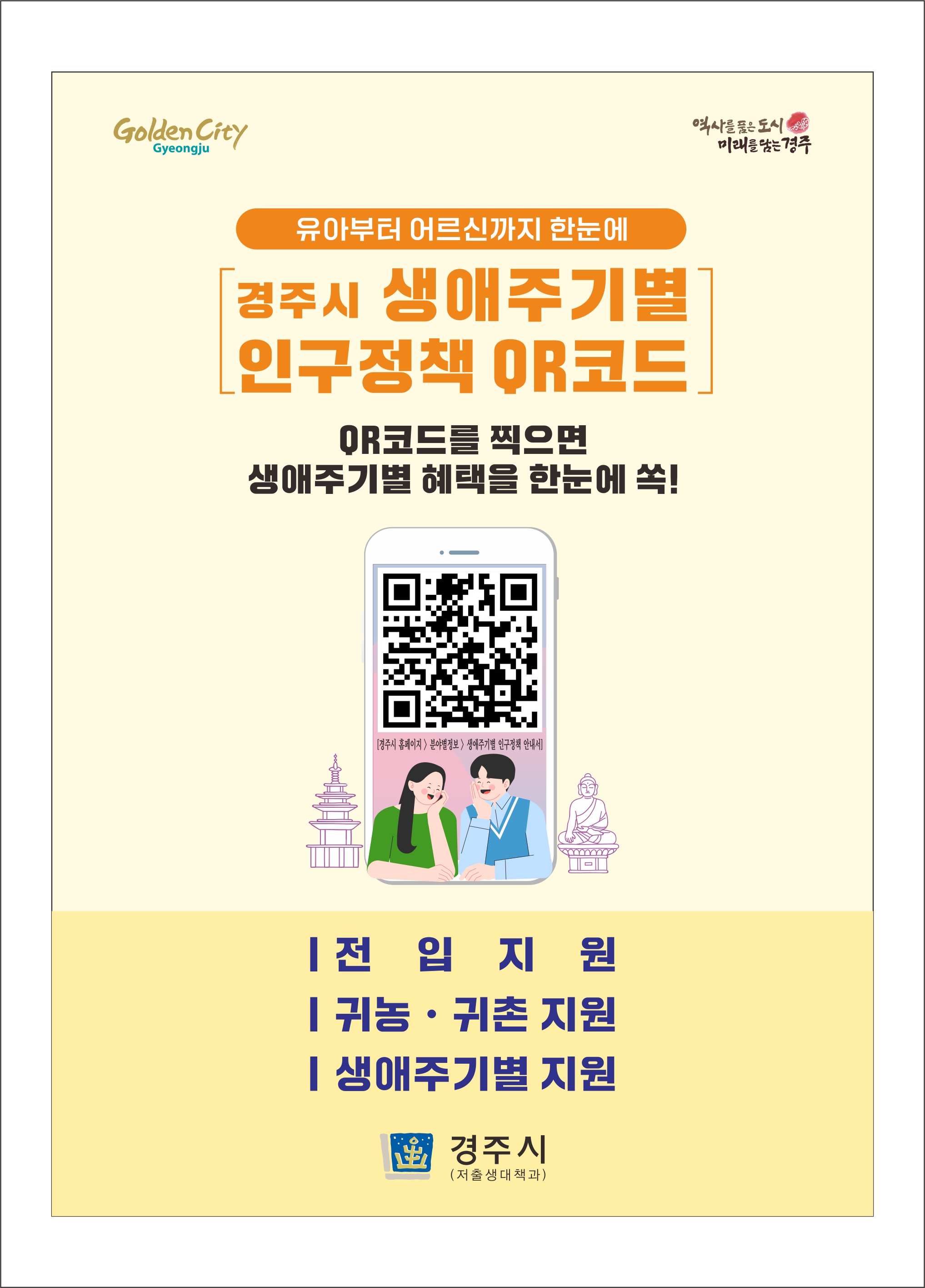 경주시, 2025년 생애주기별 인구정책 안내서 발간