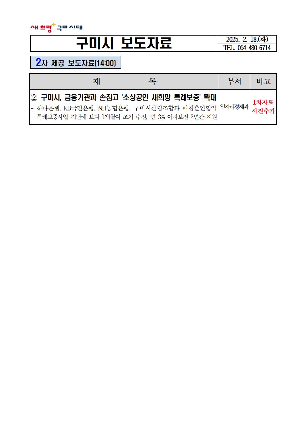 구미시, 금융기관과 손잡고 '소상공인 새희망 특례보증' 확대