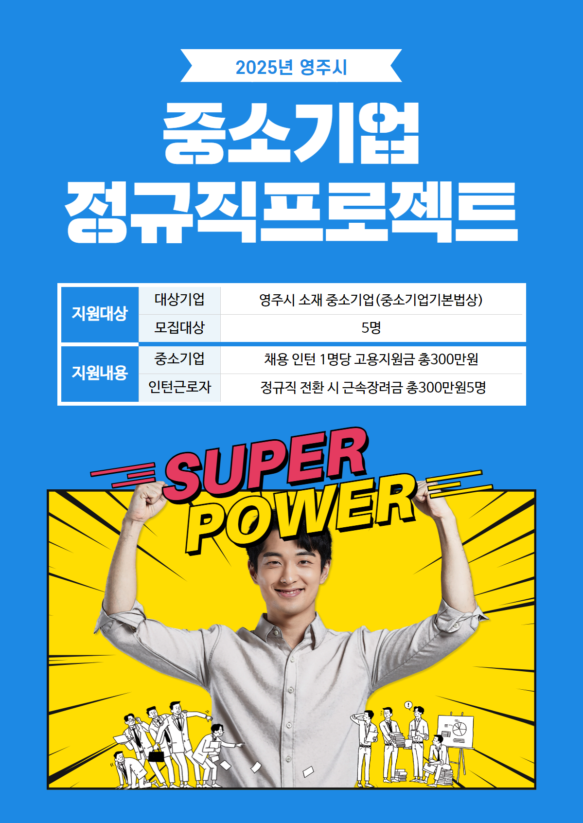 영주시, 중소기업 정규직 프로젝트 참여 기업 및 인턴 모집