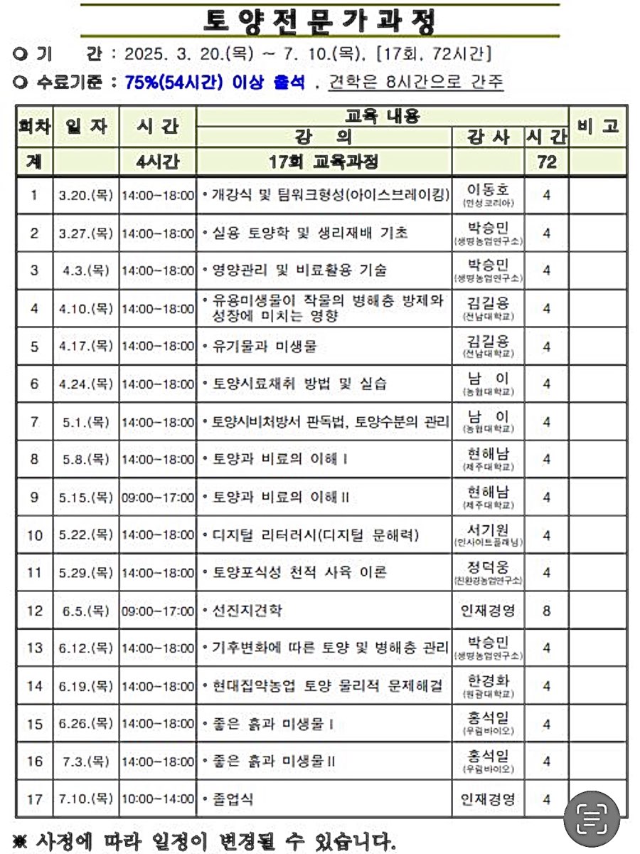 2025년 문경시농업인대학, 수강생 모집 시작