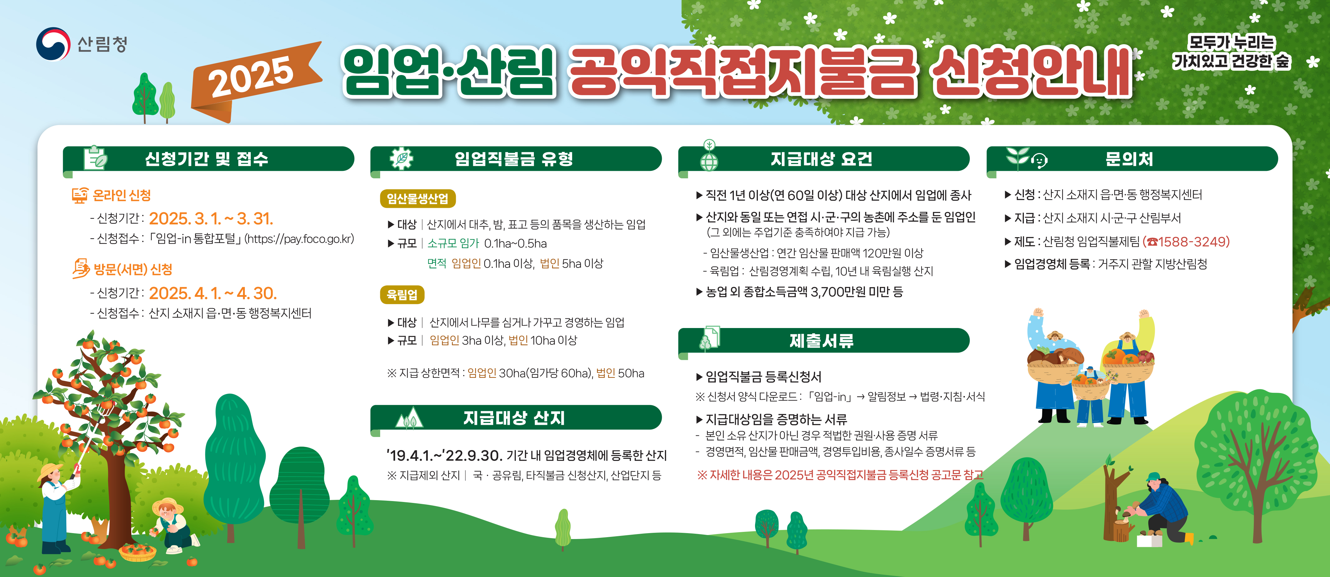 영덕군, 2025년 임업·산림 직불금 신청 접수