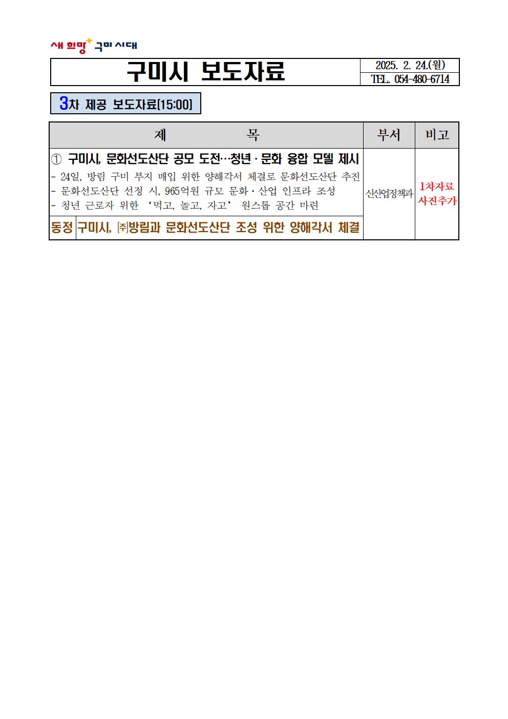 구미시, 문화선도산단 공모 도전…청년·문화 융합 모델 제시