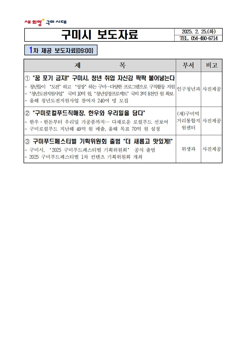 꿈 포기 금지! 구미시, 청년 취업 자신감 팍팍 불어넣는다