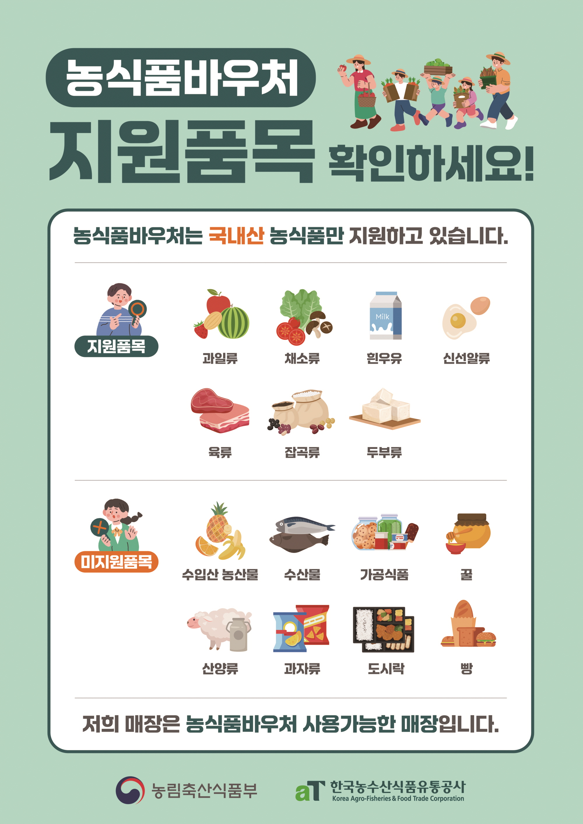 봉화군, 농식품 바우처 지원사업 신청 받아