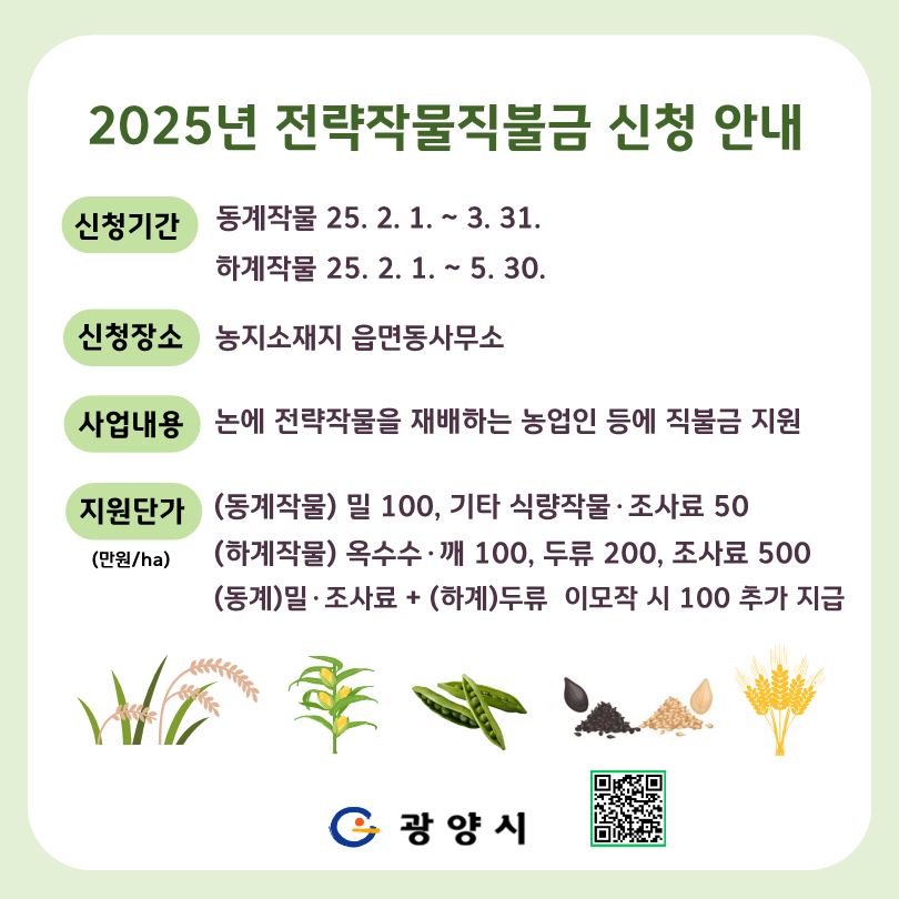 광양시, 전략작물직불금 신청 접수…지원 품목 확대·단가 상향