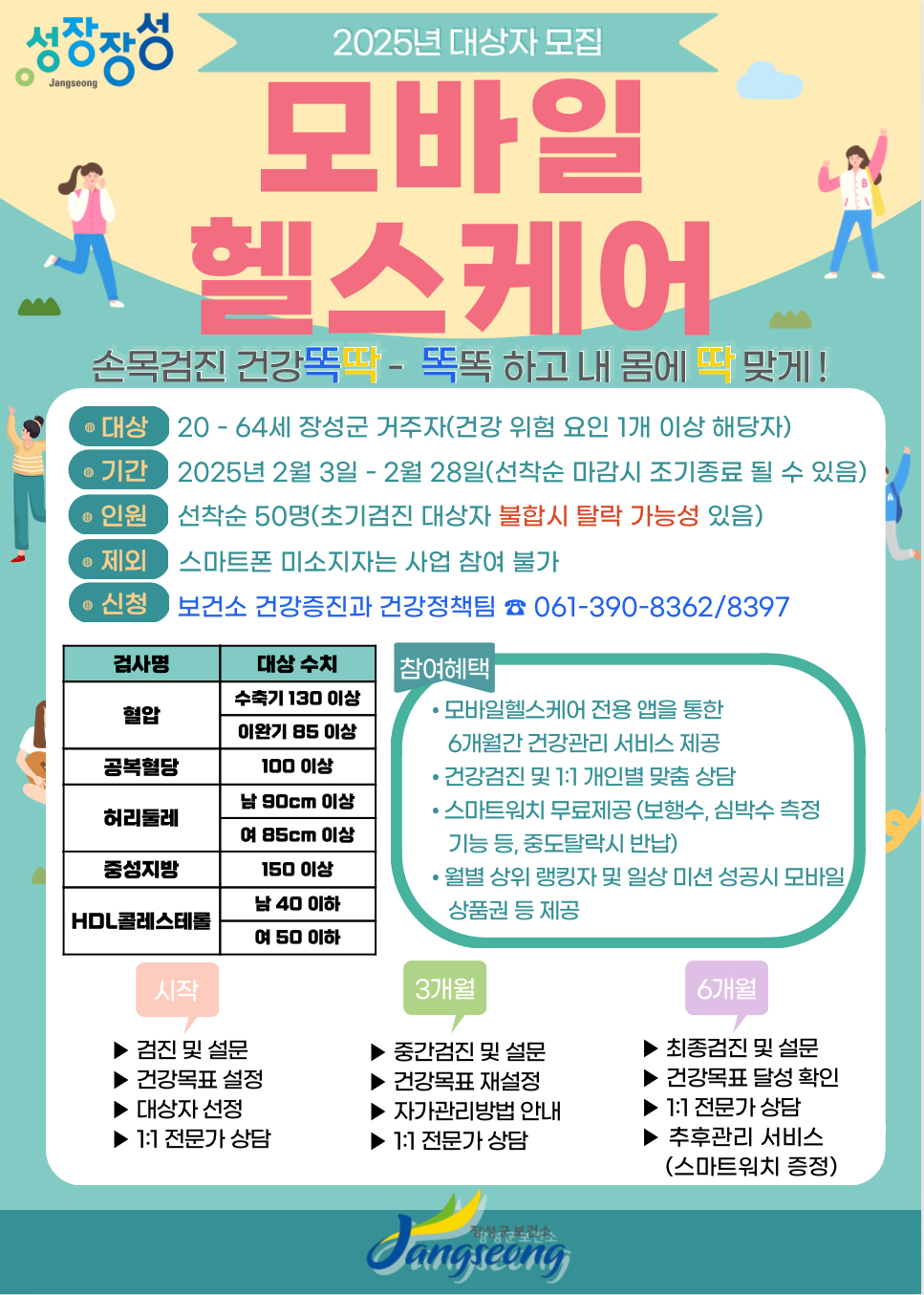 장성군 “모바일 헬스케어 참여하세요”