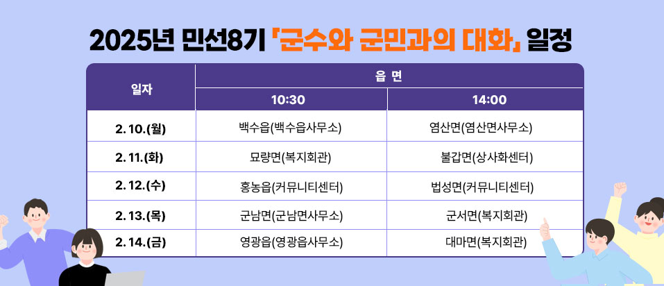 영광군 인구 증가세 지속, 맞춤형 지원강화로 인구 활력 기대