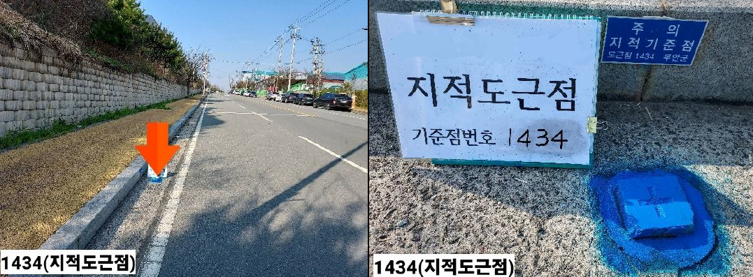 무안군, 2025년 지적기준점 일제조사 실시