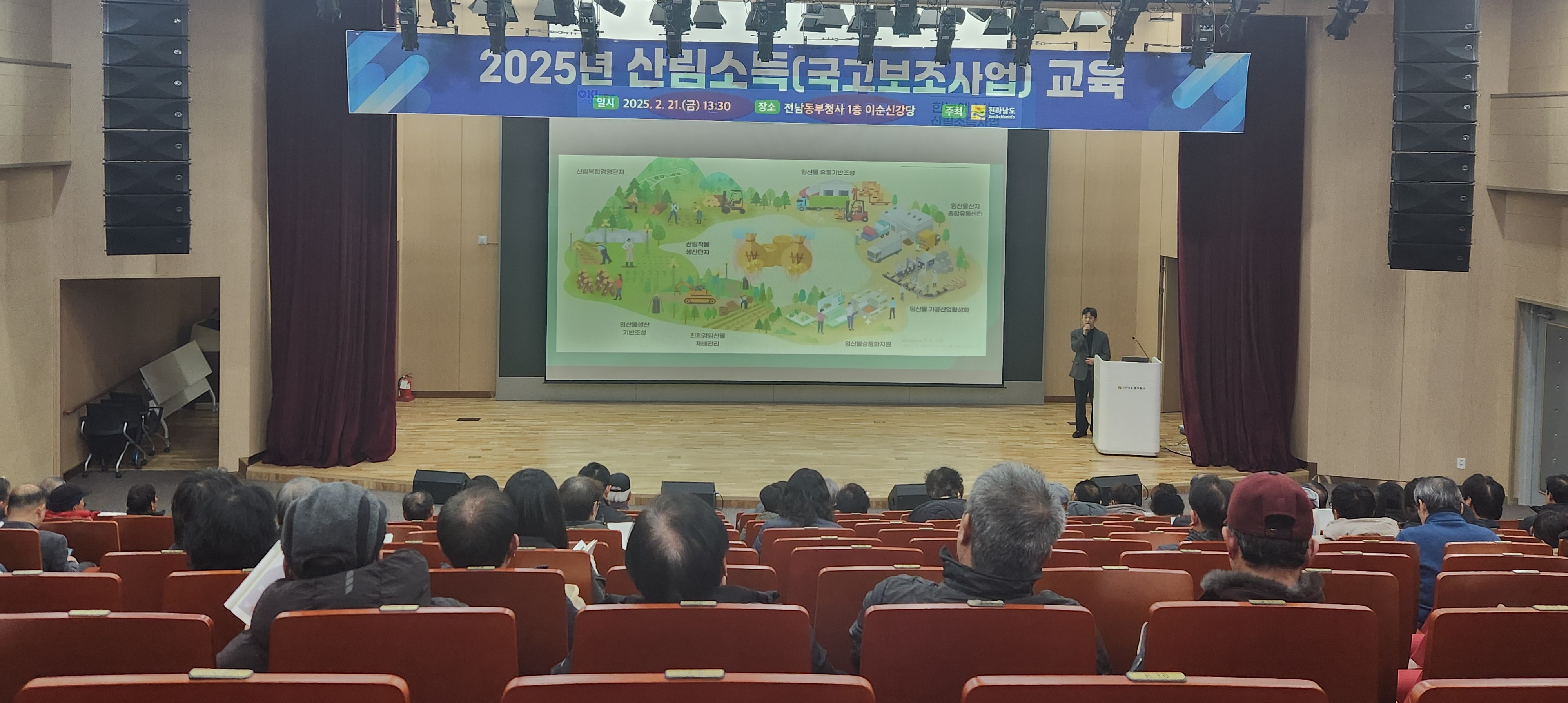 전남도, 임산물 생산액 1조원 시대 위한 지원 강화