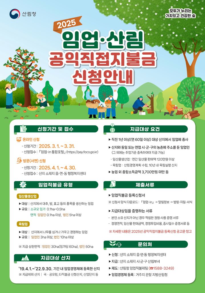 구례군, 2025년 임업직불금 신청 미리 준비하세요