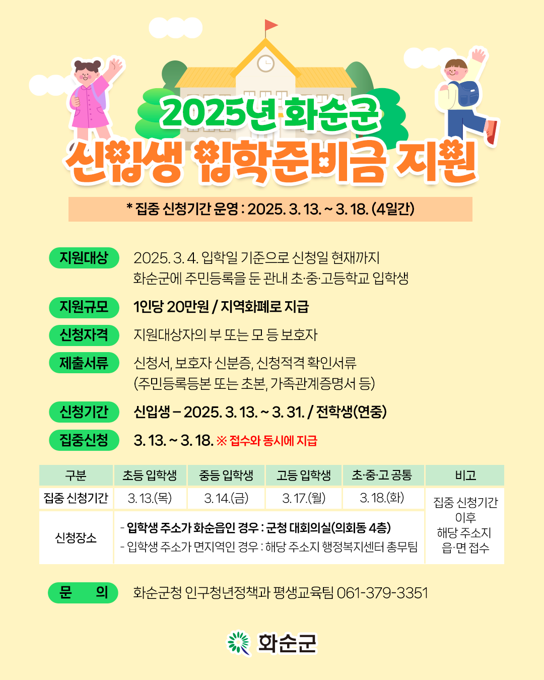 화순군, 관내 초·중·고 신입생 입학준비금 지급