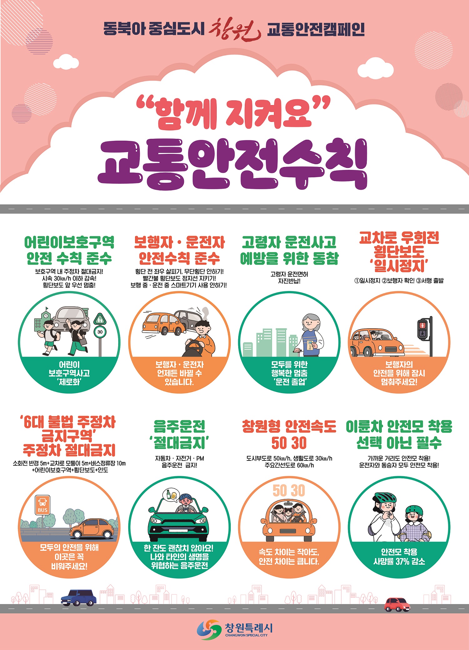 창원특례시,‘생활밀착형 교통안전 캠페인’홍보 확대