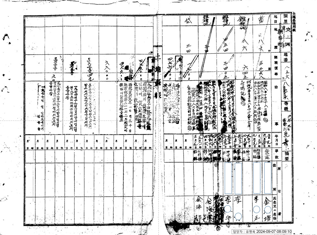 김해시, 100년 전 옛 토지대장 한글 디지털화
