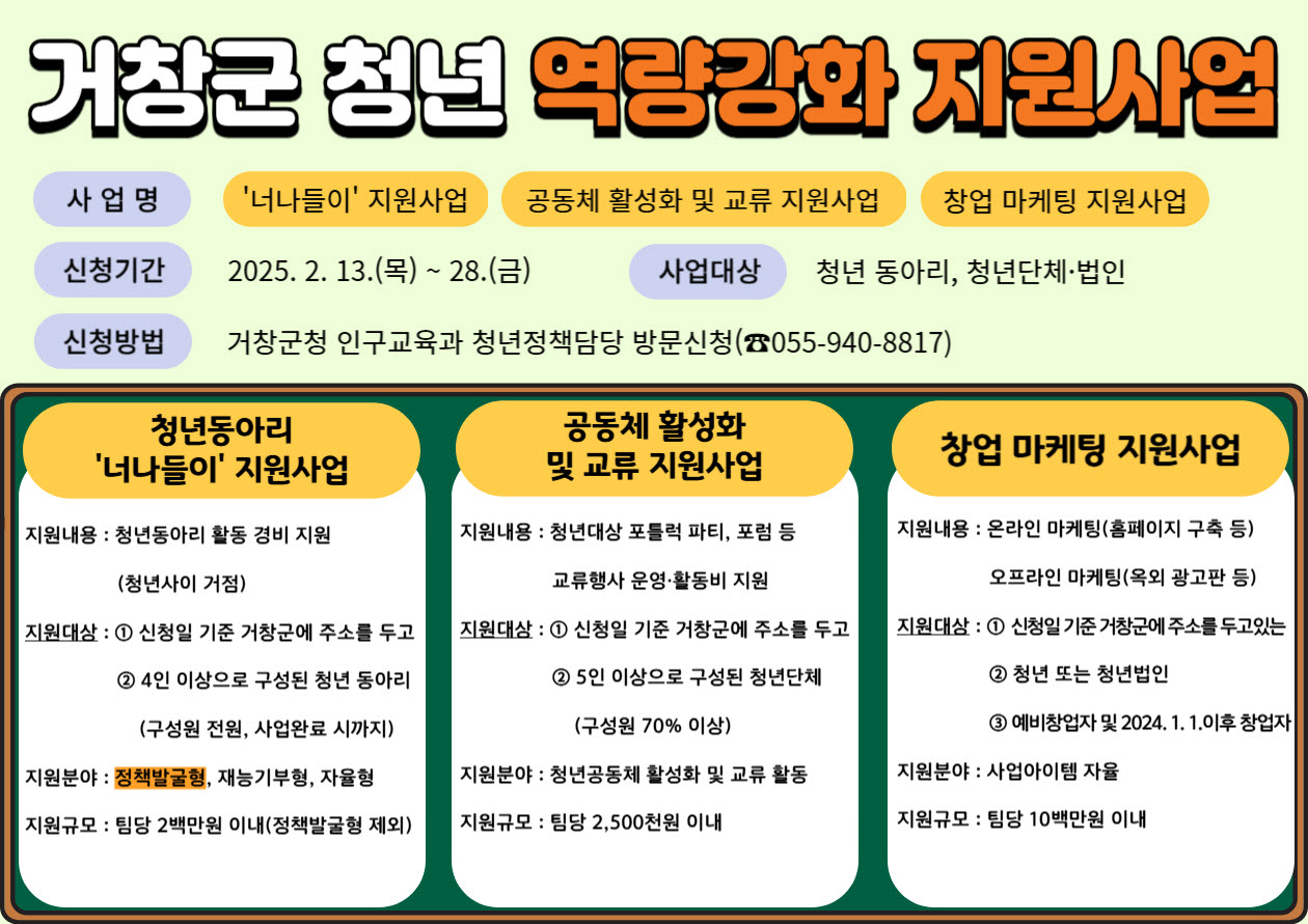 거창군, 청년 역량강화 지원사업 참여자 모집