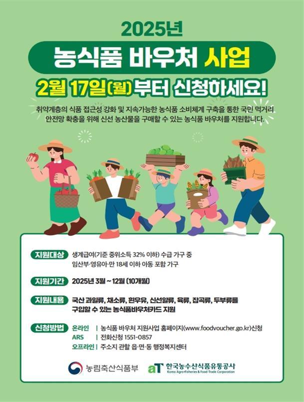 김해시, 농식품 바우처 사업 추진