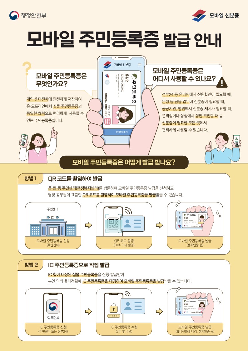 함안군, 14일부터 모바일 주민등록증 발급