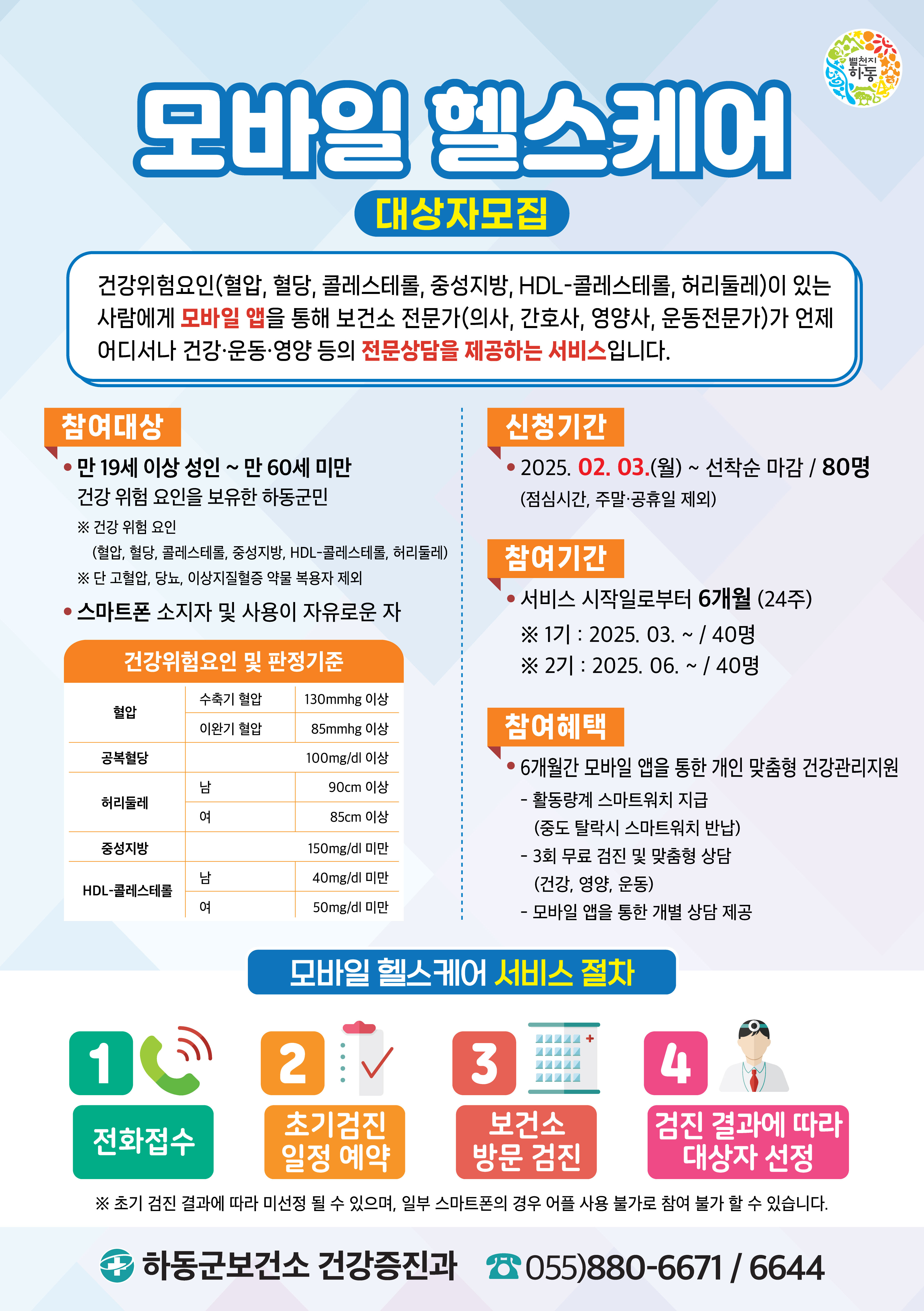 하동군보건소‘모바일 헬스케어’ 참여자 모집