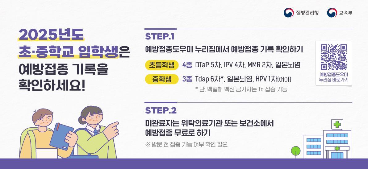 거창군, 초·중학교 입학생 필수예방접종 완료하세요!