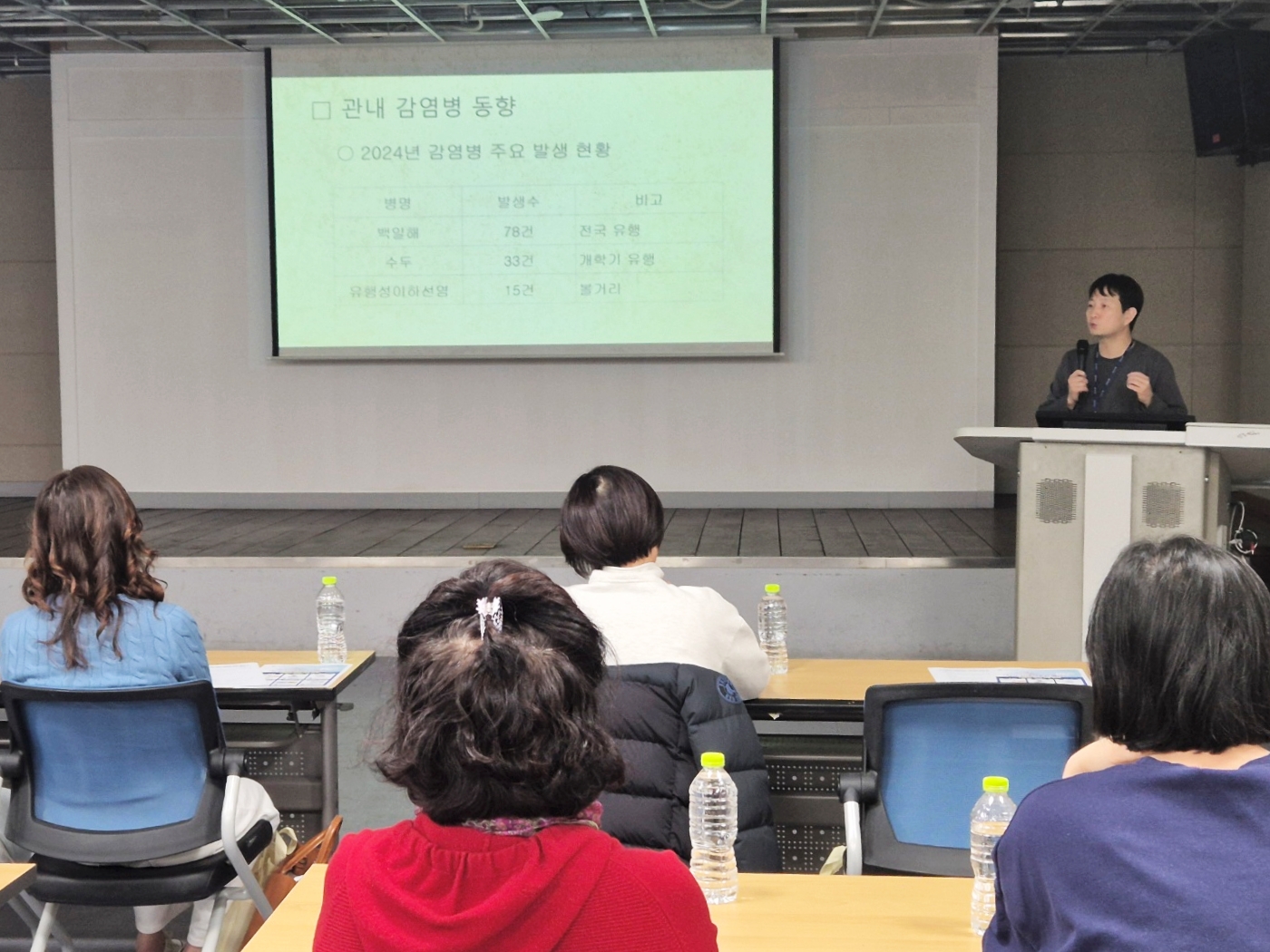 함양군, 보육시설 보건교사와 함께하는 어린이 감염병 예방 활동