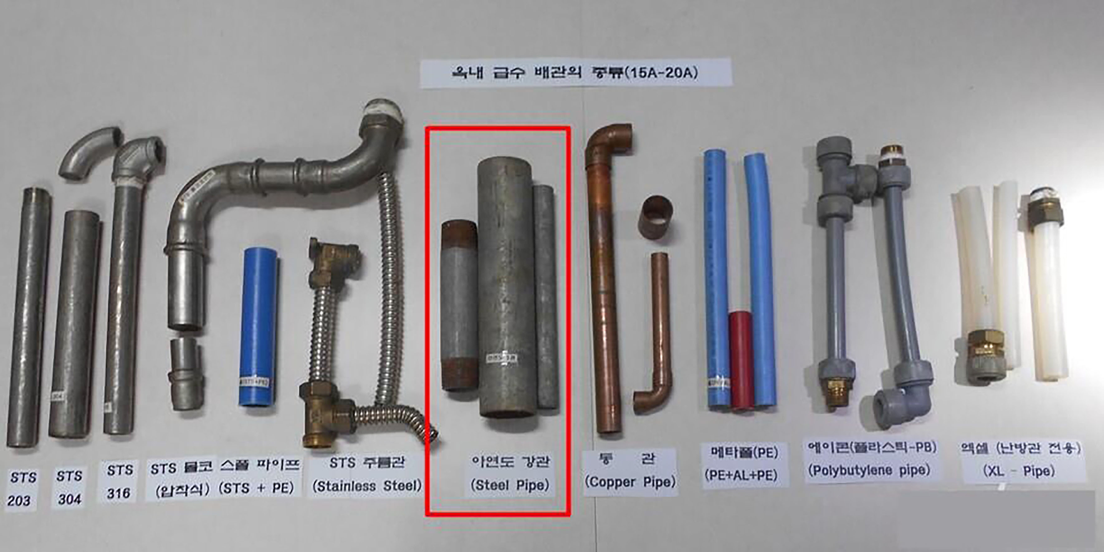 성남시, 가정집 녹슨 수도관 교체 공사비 최대 180만원 지원