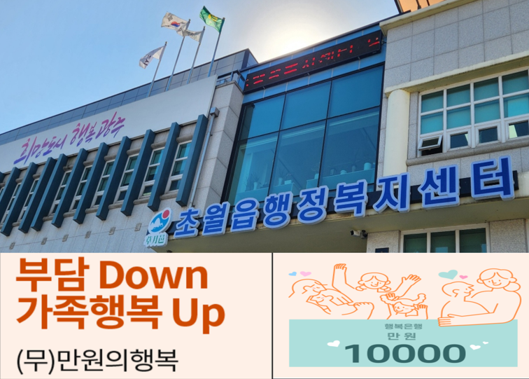 광주시 초월읍 지보체, ‘만원의 행복’ 사업으로 부담 DOWN, 가족 행복 UP