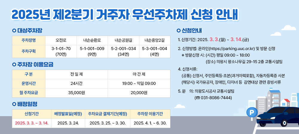의왕도시공사, 내손·오전동 주차난 해소 위해 2025년 2분기‘거주자 우선주차제’모집 실시