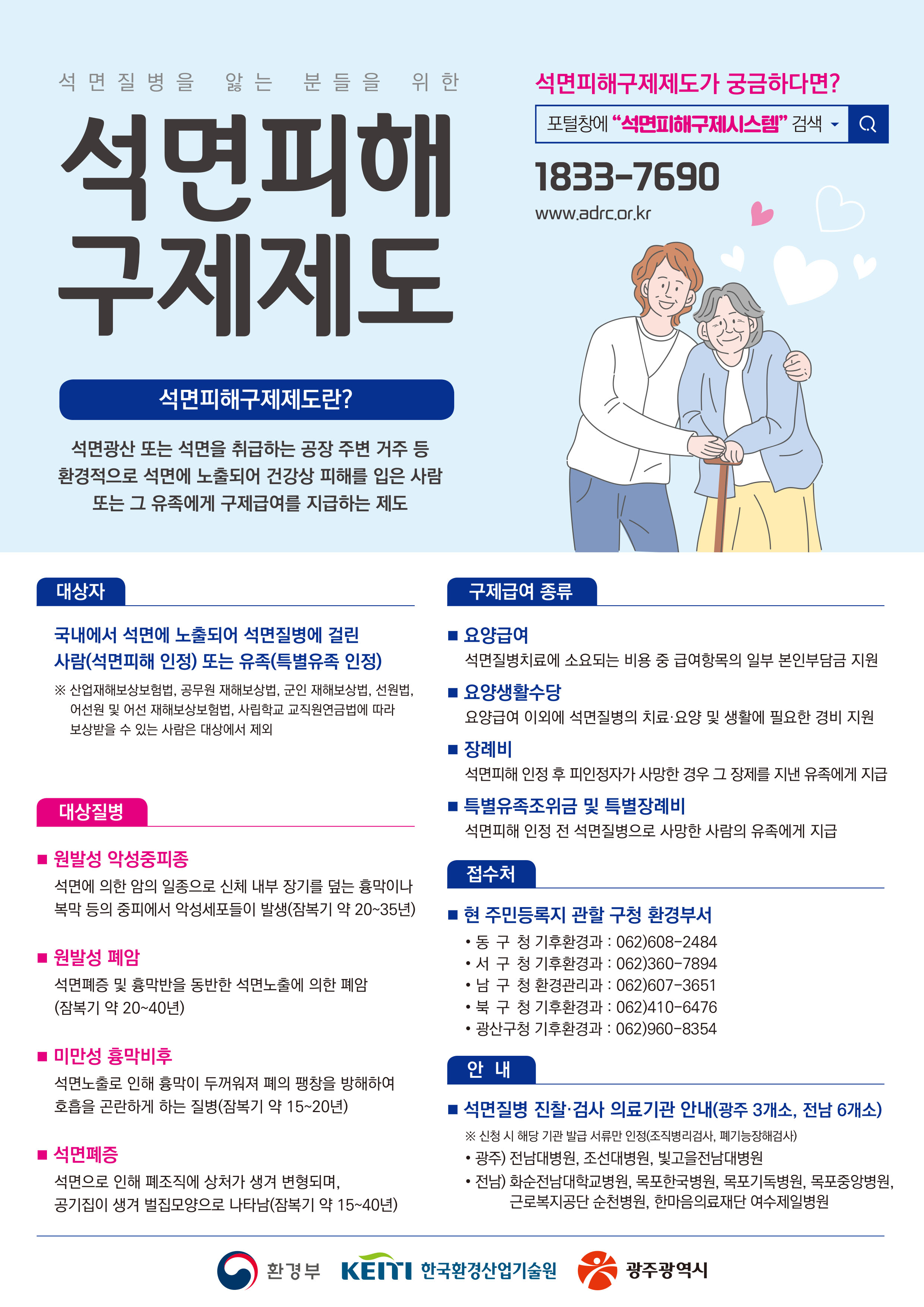 광주시, 올해 석면피해자·유족에 23억 지원