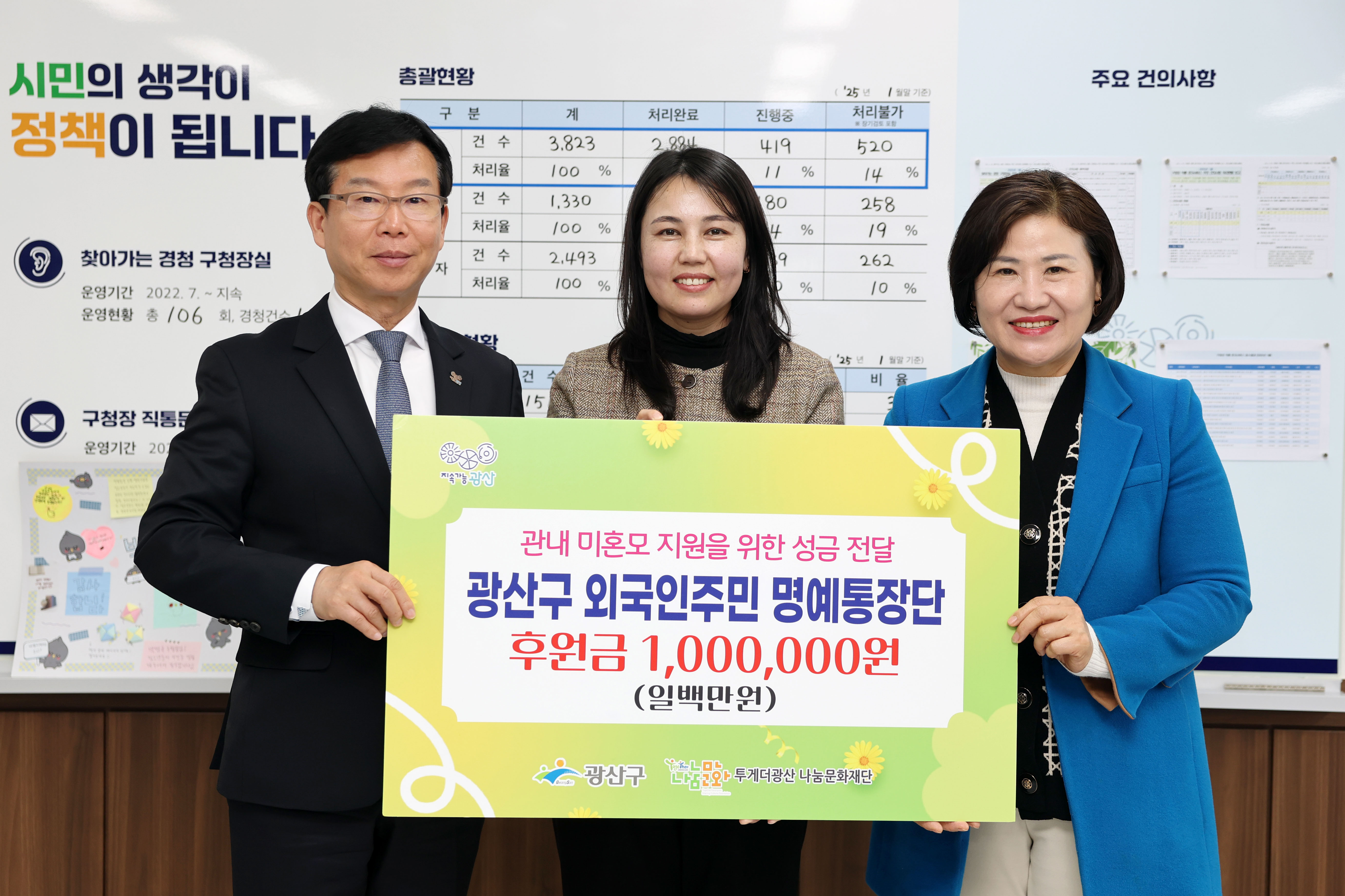 광산구 외국인주민 명예통장단, 이웃사랑 실천 앞장