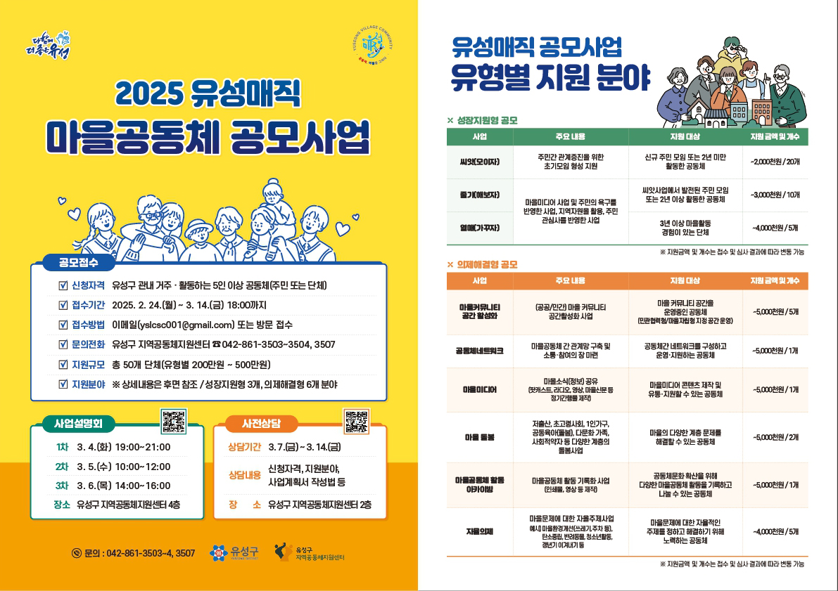 유성구, 2025 유성매직 마을공동체 공모사업 본격 착수