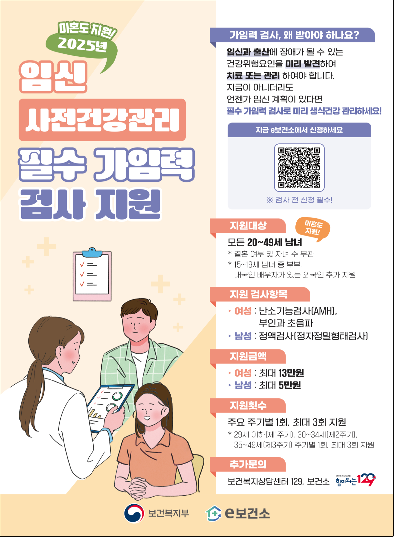 연수구, ‘임신 사전건강 관리 지원사업’ 확대 시행