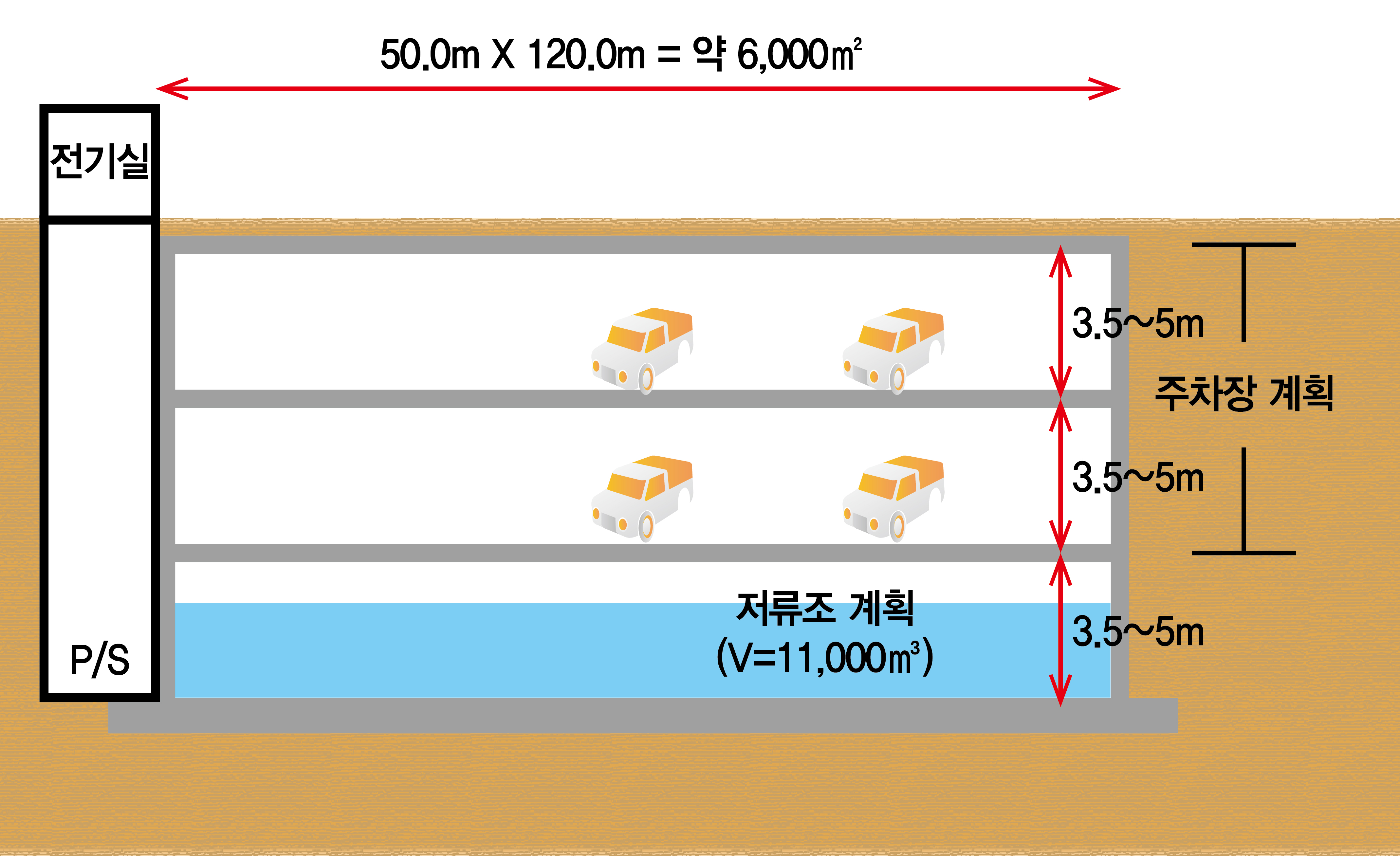 영등포구, 문래근린공원 지하공간 복합개발 추진