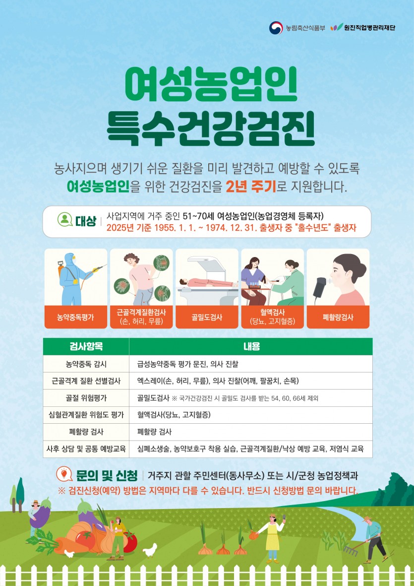 창원특례시, 여성농업인 특수건강검진 시행 검진비 90% 지원