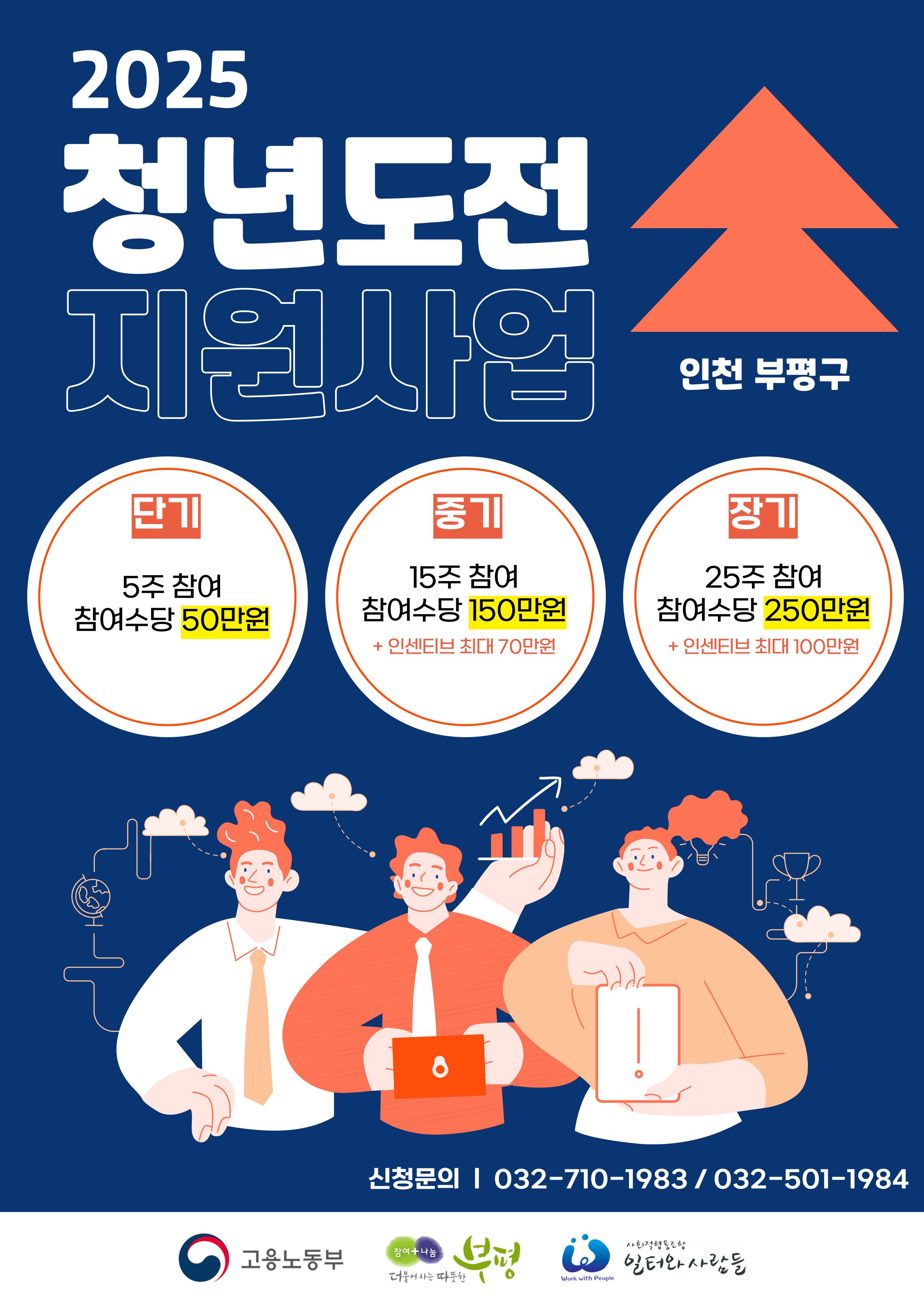 부평구, ‘청년도전 지원사업’참여자 모집