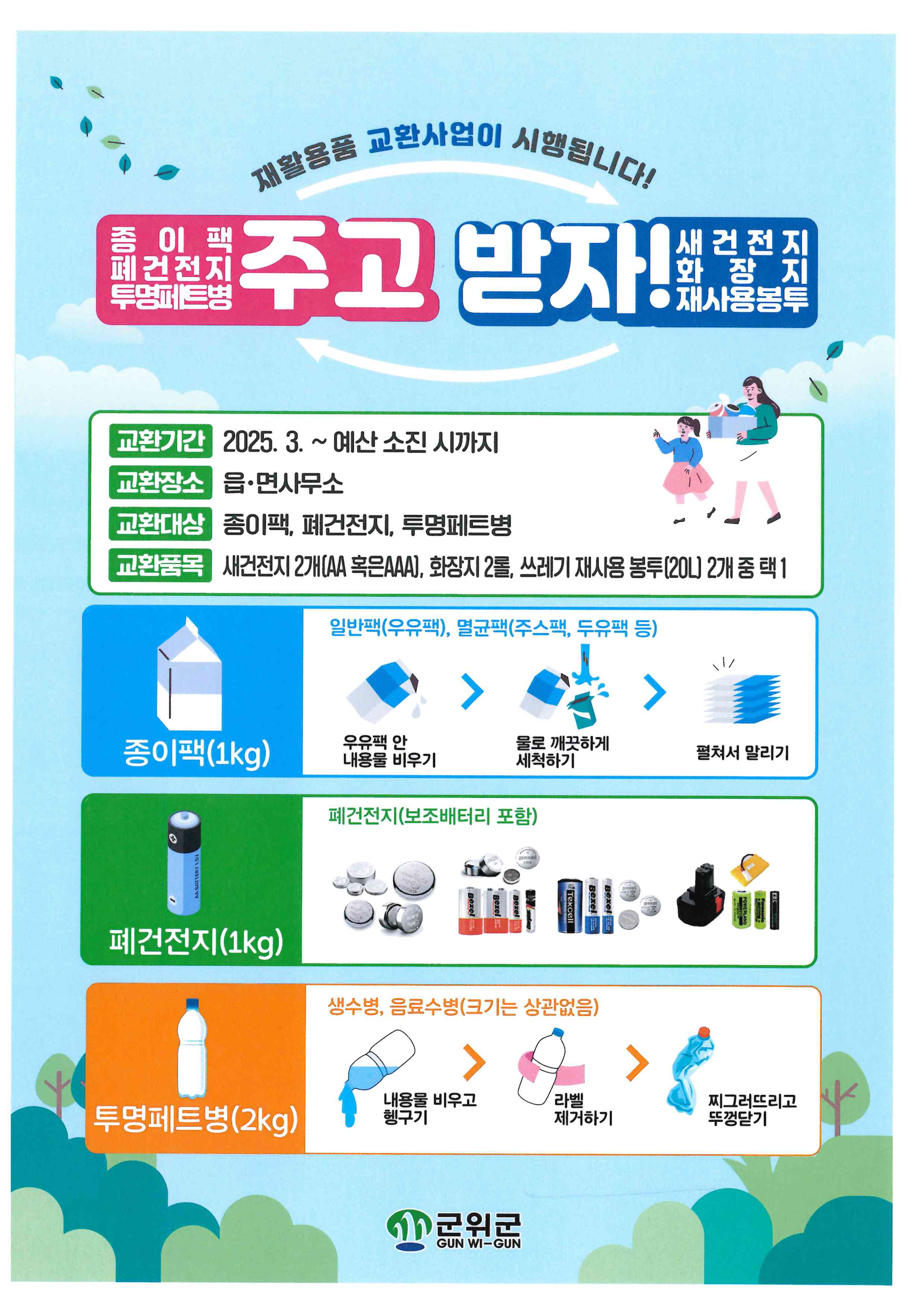군위군, 재활용품 교환사업 확대 실시