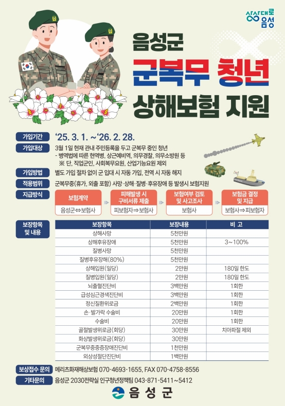 음성군, 군복무 청년 사고 발생 시 최대 5천만원 보장