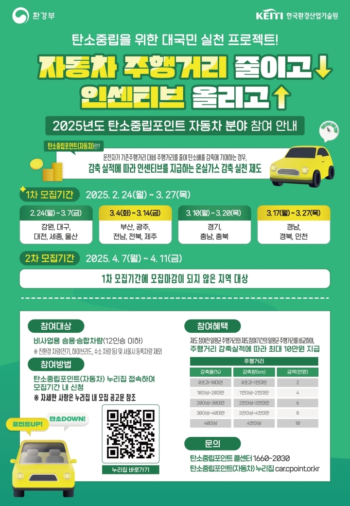 청주시 “자동차 탄소중립포인트제 참여하고 현금 받으세요”
