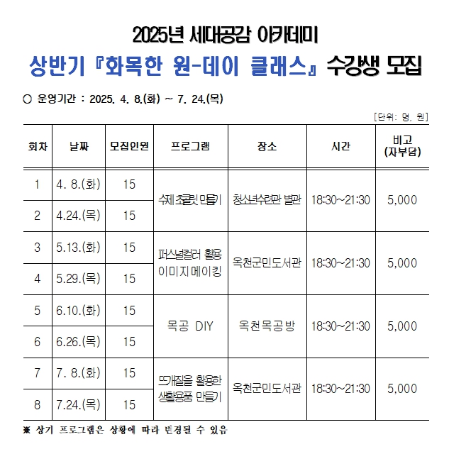 옥천군, 2025년 상반기 화목한 원-데이 클래스 운영