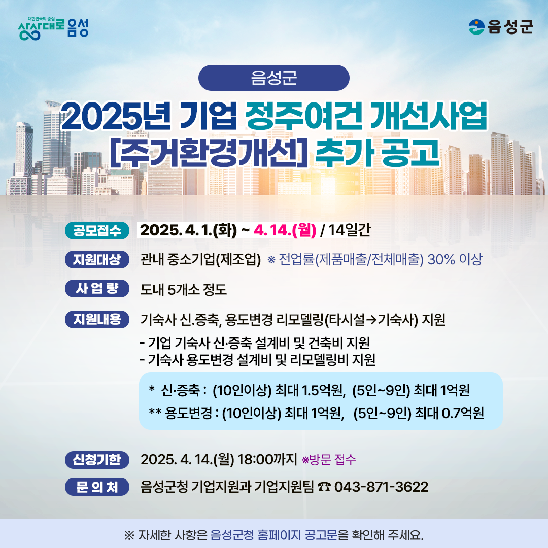 음성군, 중소기업 정주여건 개선사업 기숙사 신·증축 지원 추가 모집