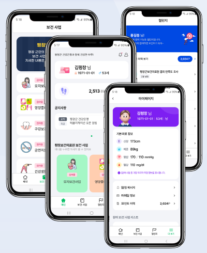 평창군, 군민 건강 데이터 구축「스마트 건강은행 플랫폼」 시범 운영
