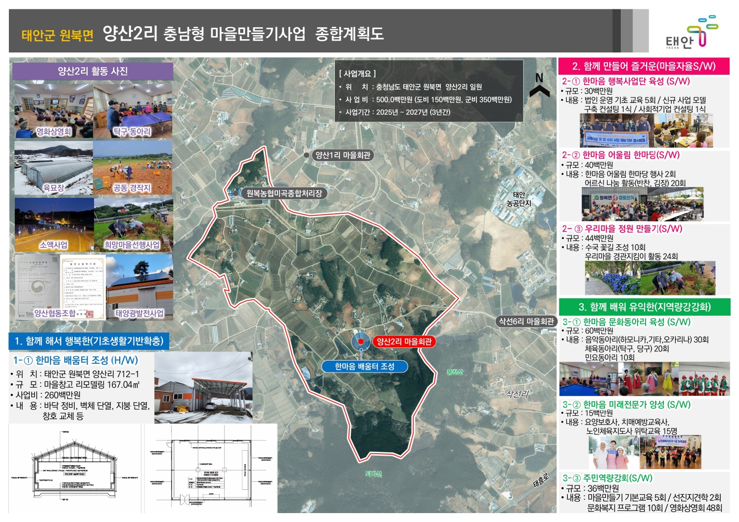 태안군, ‘2025년 충남형 마을만들기 공모’ 2개소 선정